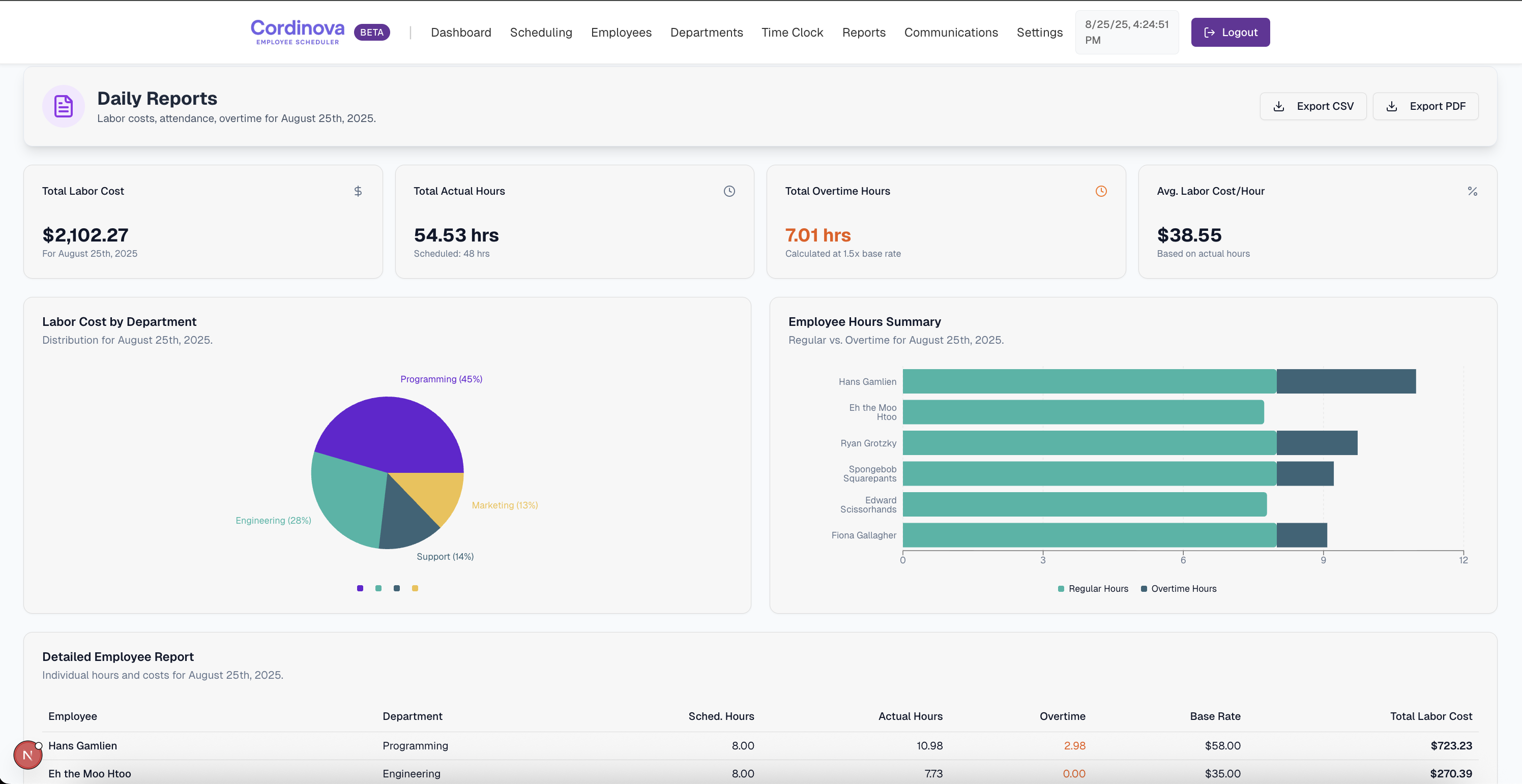 Cordinova Application Preview